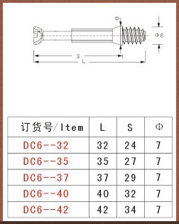 三合一連接桿包塑桿 東皇家具五金的精密與創新